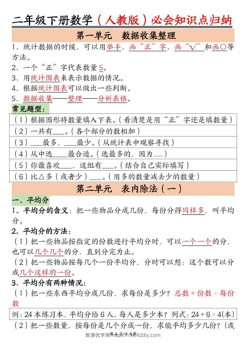 二下数学【人教版】必会【知识点】归纳总结6页-智源优学网