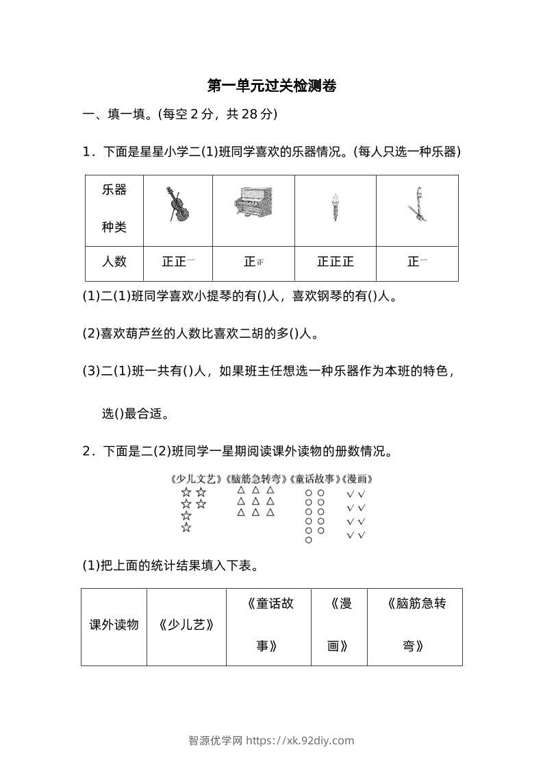 二下数学人教第一单元过关检测卷-智源优学网