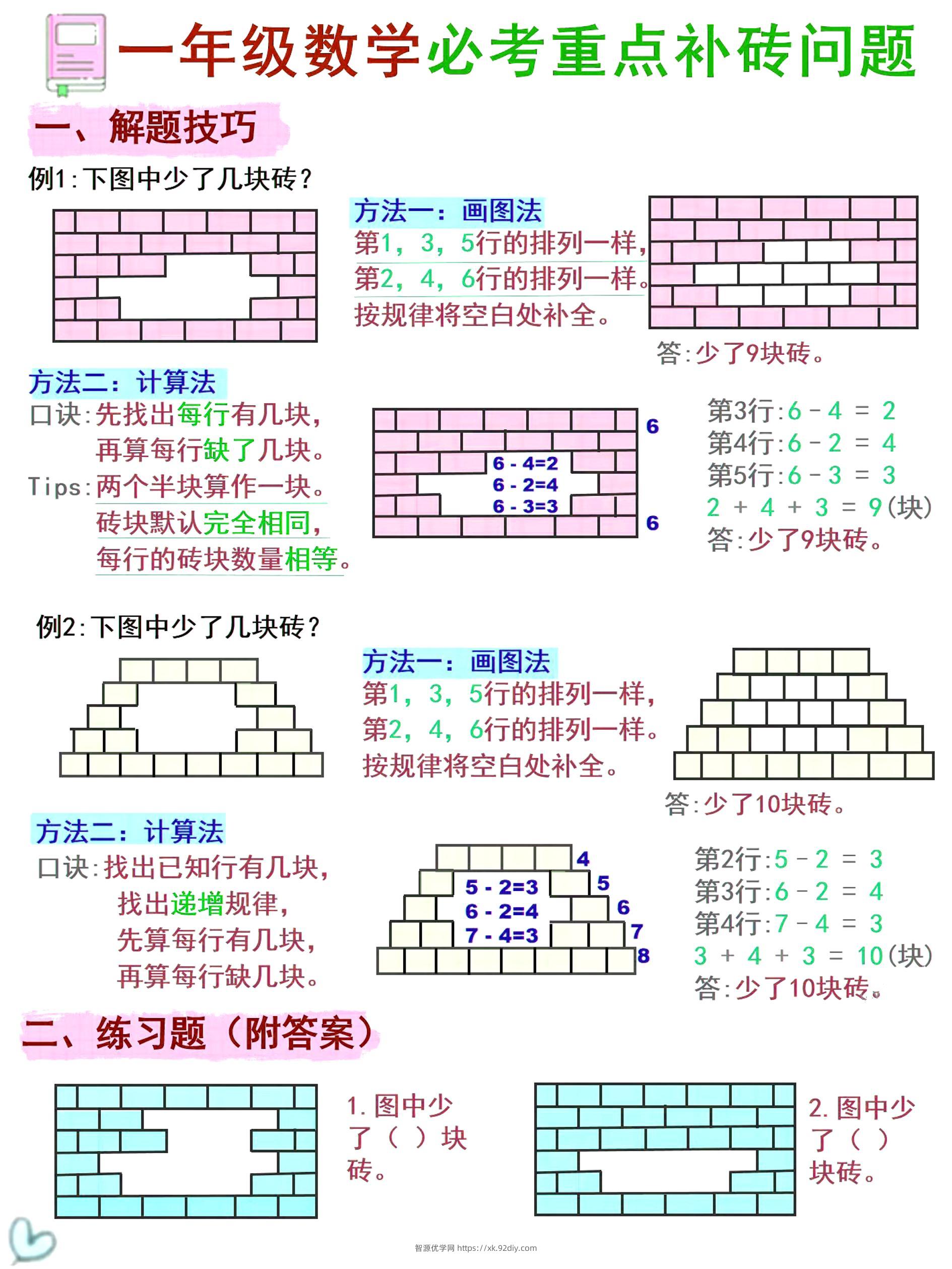 【专项】一年级数学下册《补砖补墙》讲解+习题-智源优学网