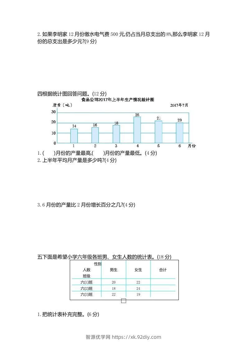 图片[2]-五下（54制）青岛版数学第七单元检测-2-智源优学网