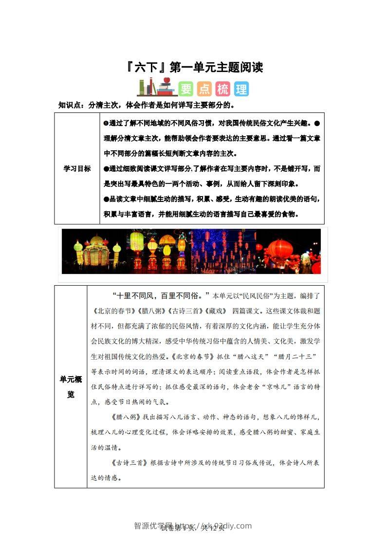 【主题阅读】统编版语文六年级下册第一单元“民风民俗”（主题阅读）-智源优学网