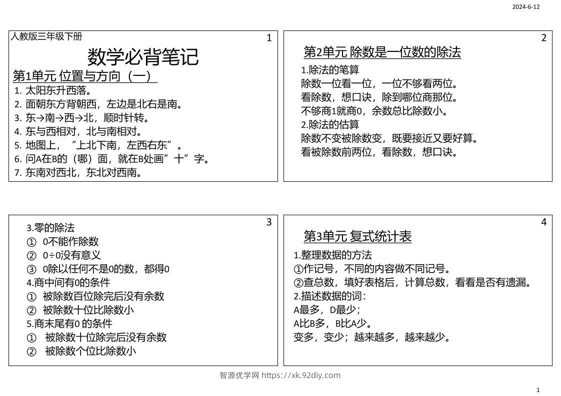 三年级数学下册必背笔记课课贴（4图）-智源优学网