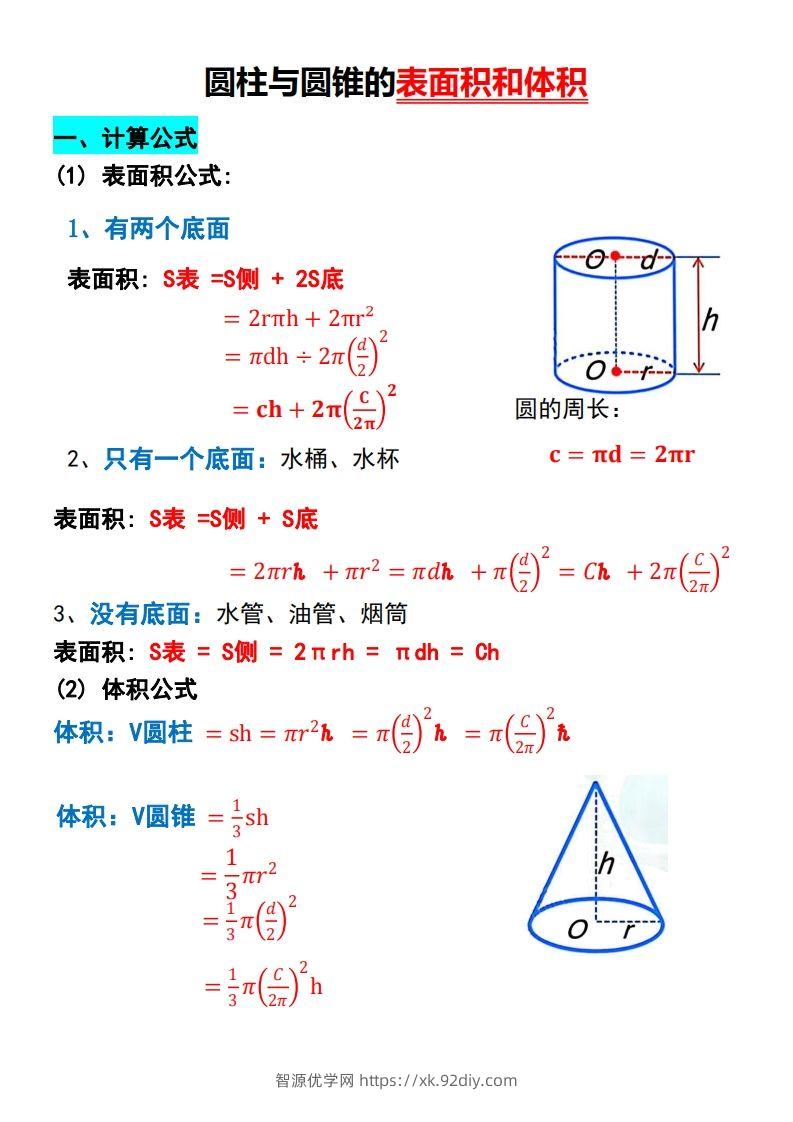 六下数学【圆柱与圆锥的思维导图和公式】-智源优学网