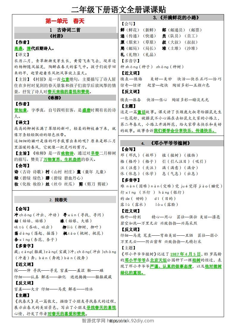 二下语文课课贴（每课重点）7页-智源优学网