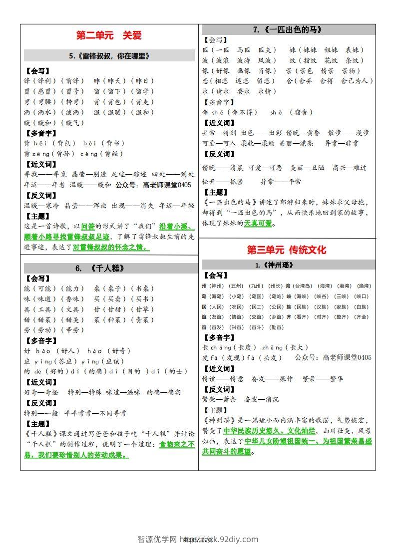 图片[2]-二下语文课课贴（每课重点）7页-智源优学网
