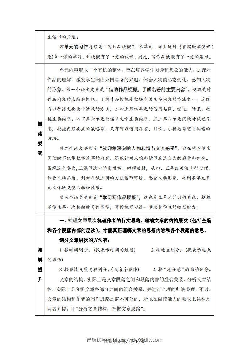 图片[2]-【主题阅读】统编版语文六年级下册第二单元“外国名著”（主题阅读）-智源优学网