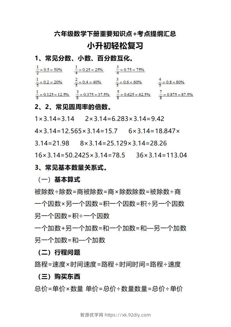 六下数学重要知识点+考点提纲汇总(1)-智源优学网