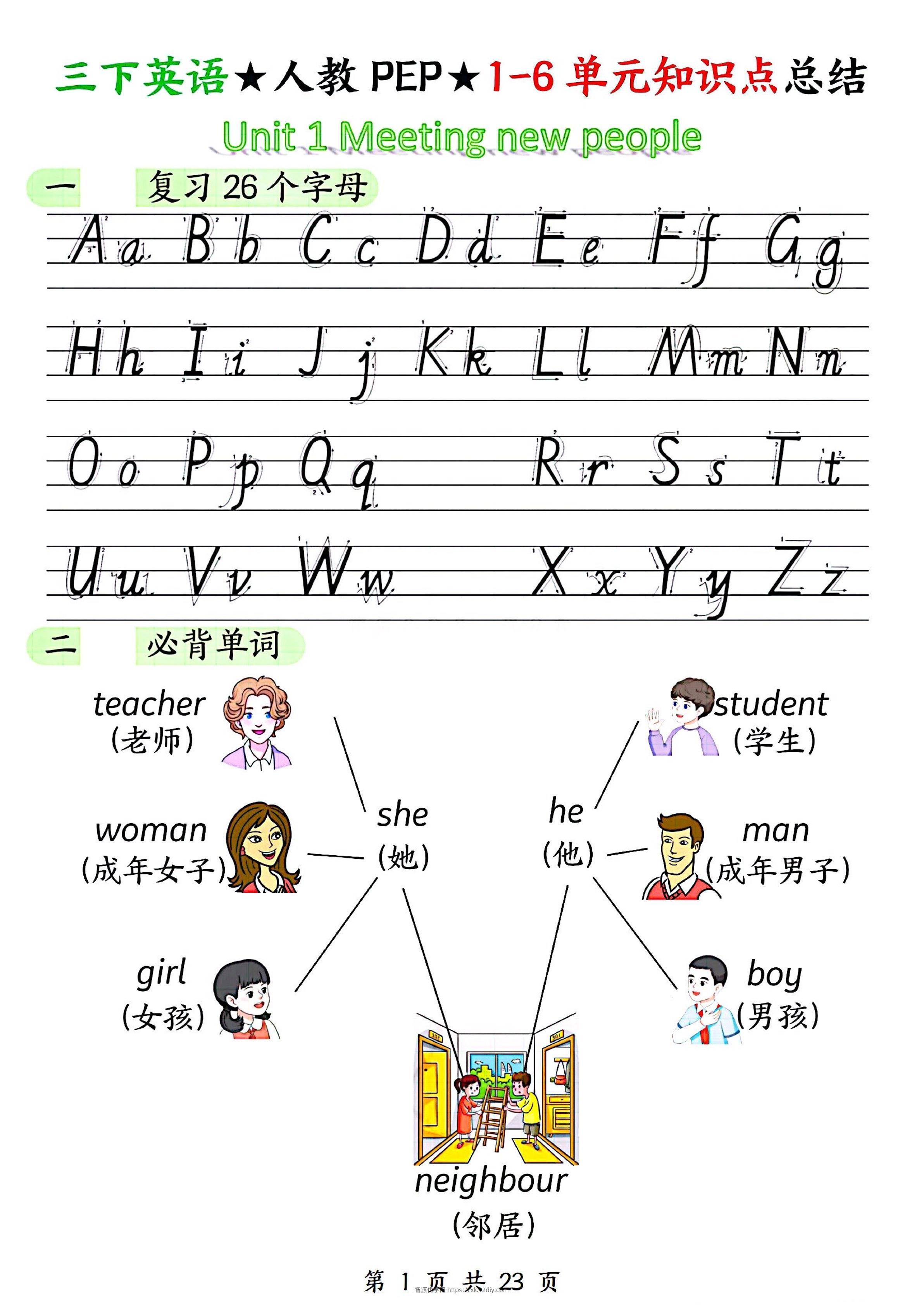 三下人教PEP版英语1-6单元知识点总结（23页）-智源优学网