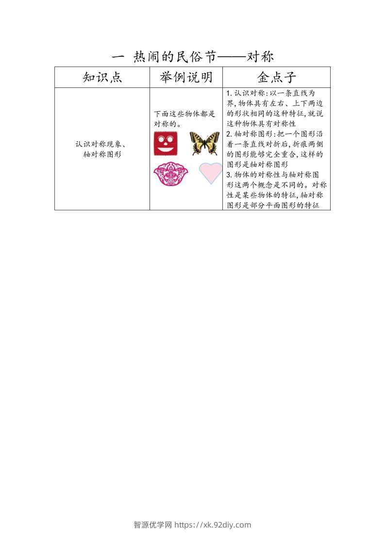 【知识点】三下数学青岛54版知识清单-智源优学网