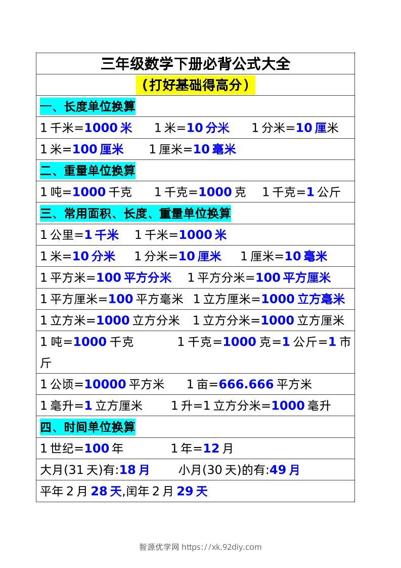 三年级数学下册必背公式大全(1)-智源优学网
