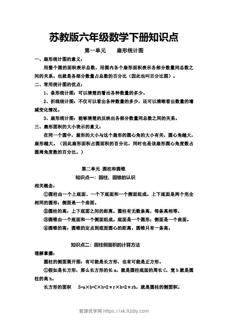 六下苏教版数学知识点-智源优学网