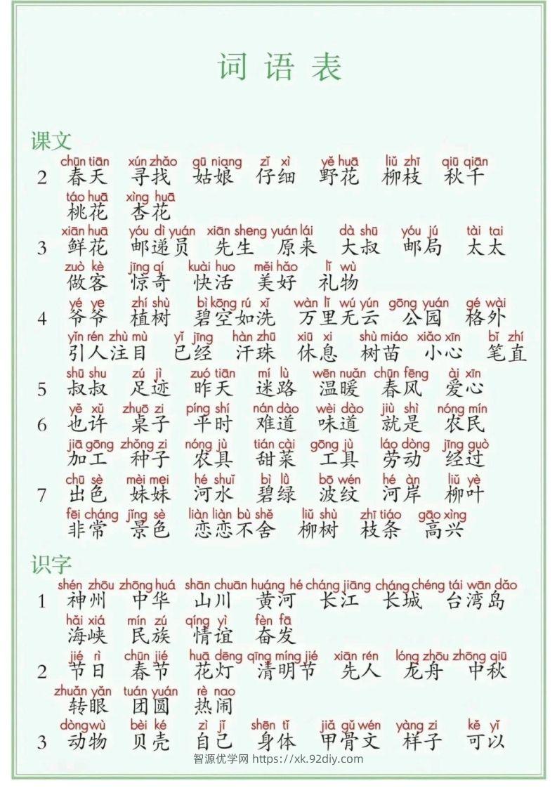 25年二年级下册语文课后三表（识字表写字表词语表）-智源优学网