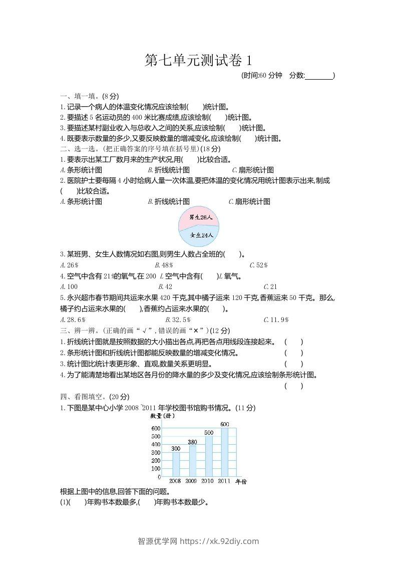 五下（54制）青岛版数学第七单元检测-1-智源优学网