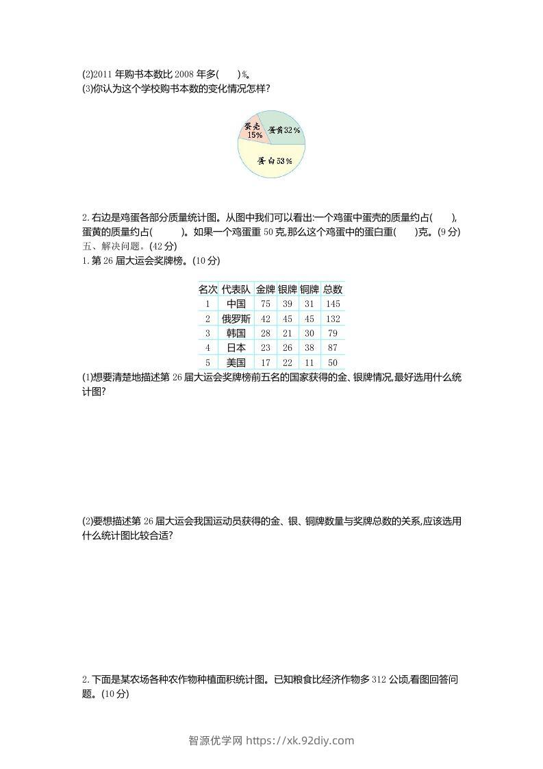 图片[2]-五下（54制）青岛版数学第七单元检测-1-智源优学网