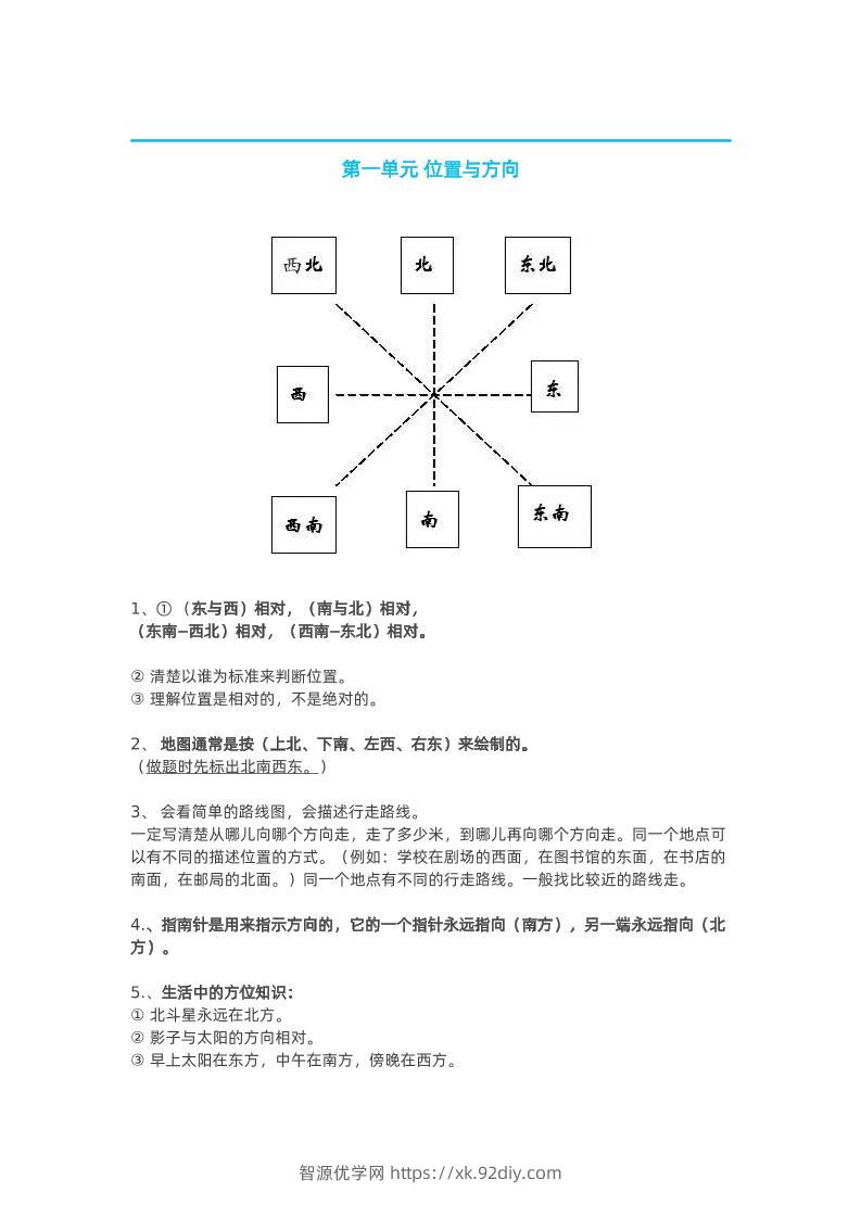 人教版三年级数学下册知识点-智源优学网