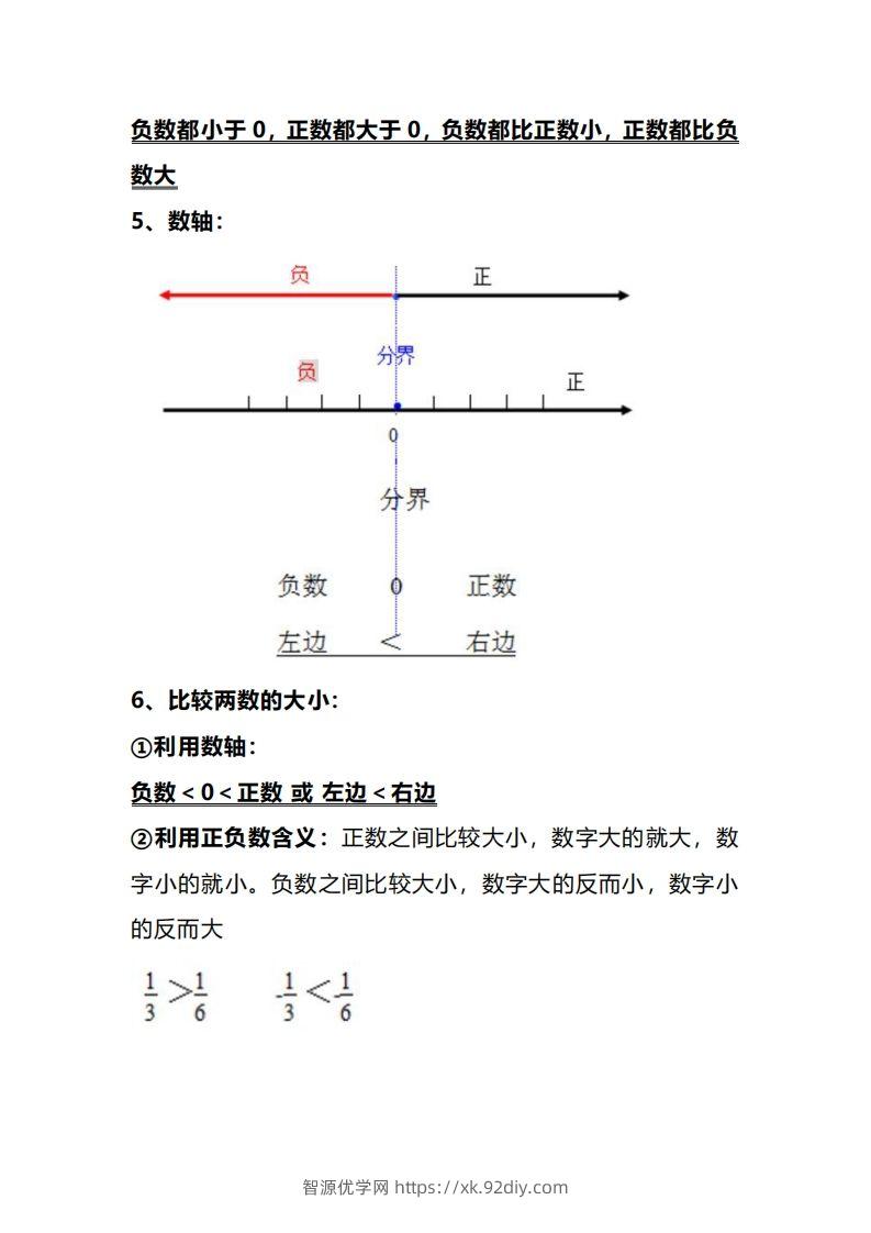 图片[2]-六下人教版数学全册知识考点梳理-智源优学网