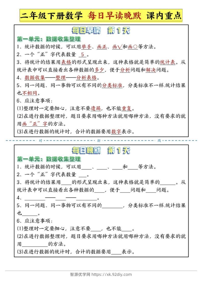 二年级下数学重点每日早读晚默（14页）-高清无水印完整版本-智源优学网