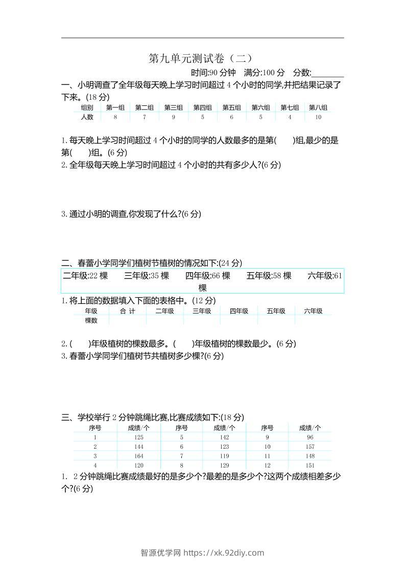 三下苏教版数学第九单元检测卷-2-智源优学网
