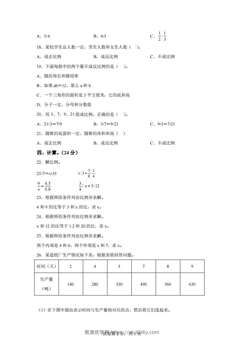 图片[2]-青岛63版数学六年级下册第三单元《啤酒生产中的数学——比例》单元测试卷-智源优学网