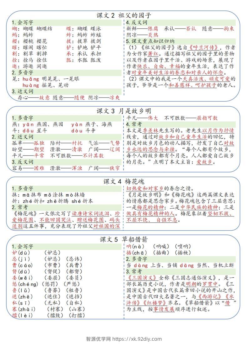 图片[2]-五年级下册语文彩色每课一贴（9页）-智源优学网
