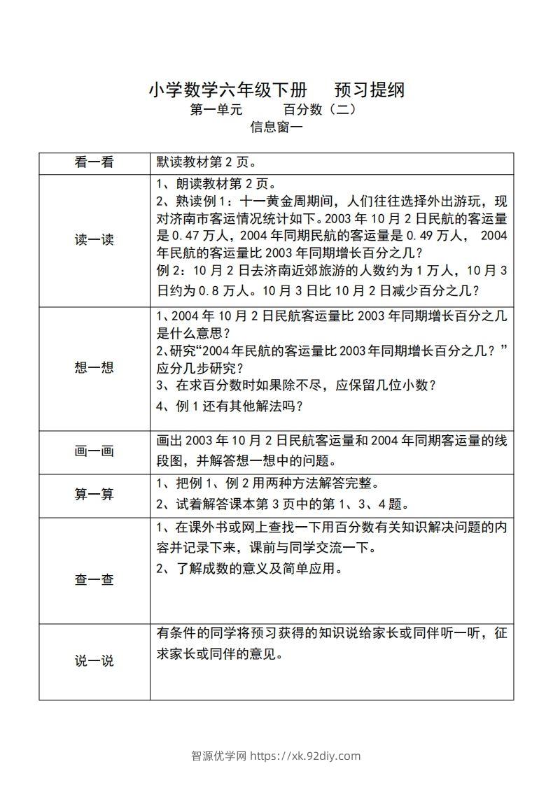 六下人教版数学课前预习单-智源优学网