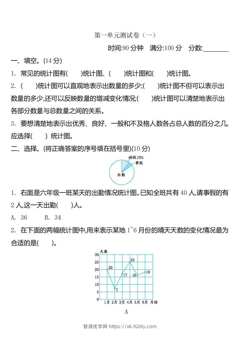 六下苏教版数学第一单元测试卷-2-智源优学网