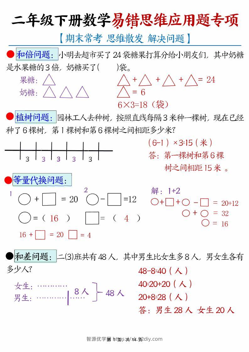 （期末常考30道母题）二年级下册数学易错思维应用题专项（练习题+答案）-智源优学网