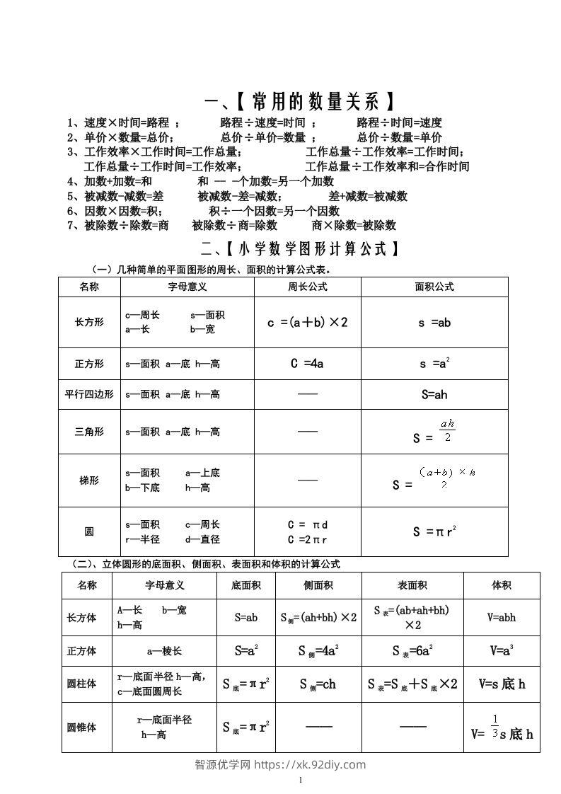 图片[2]-六下苏教版数学毕业总复习资料-智源优学网