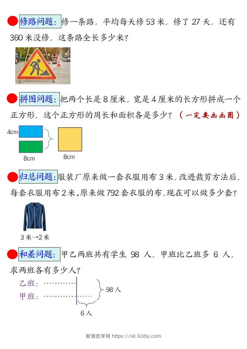 图片[2]-三年级下册数学易错思维应用题专项(空白)-智源优学网