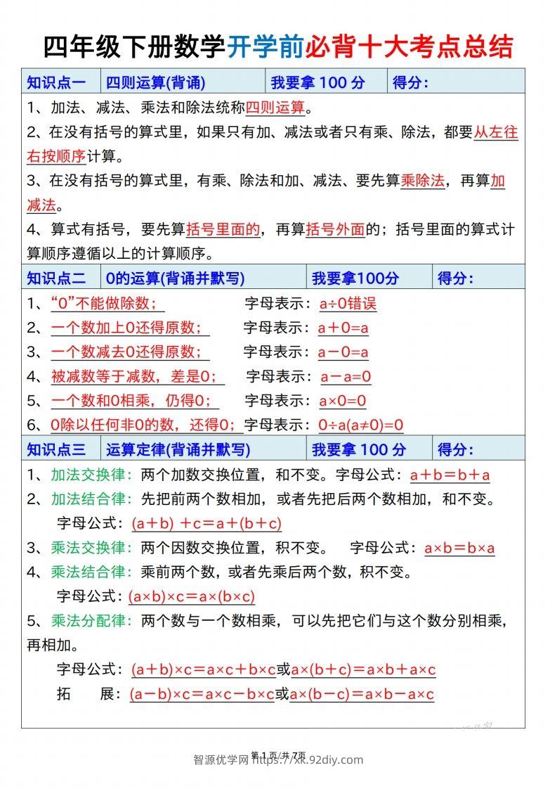 四下数学必背十大考点总结7页-智源优学网