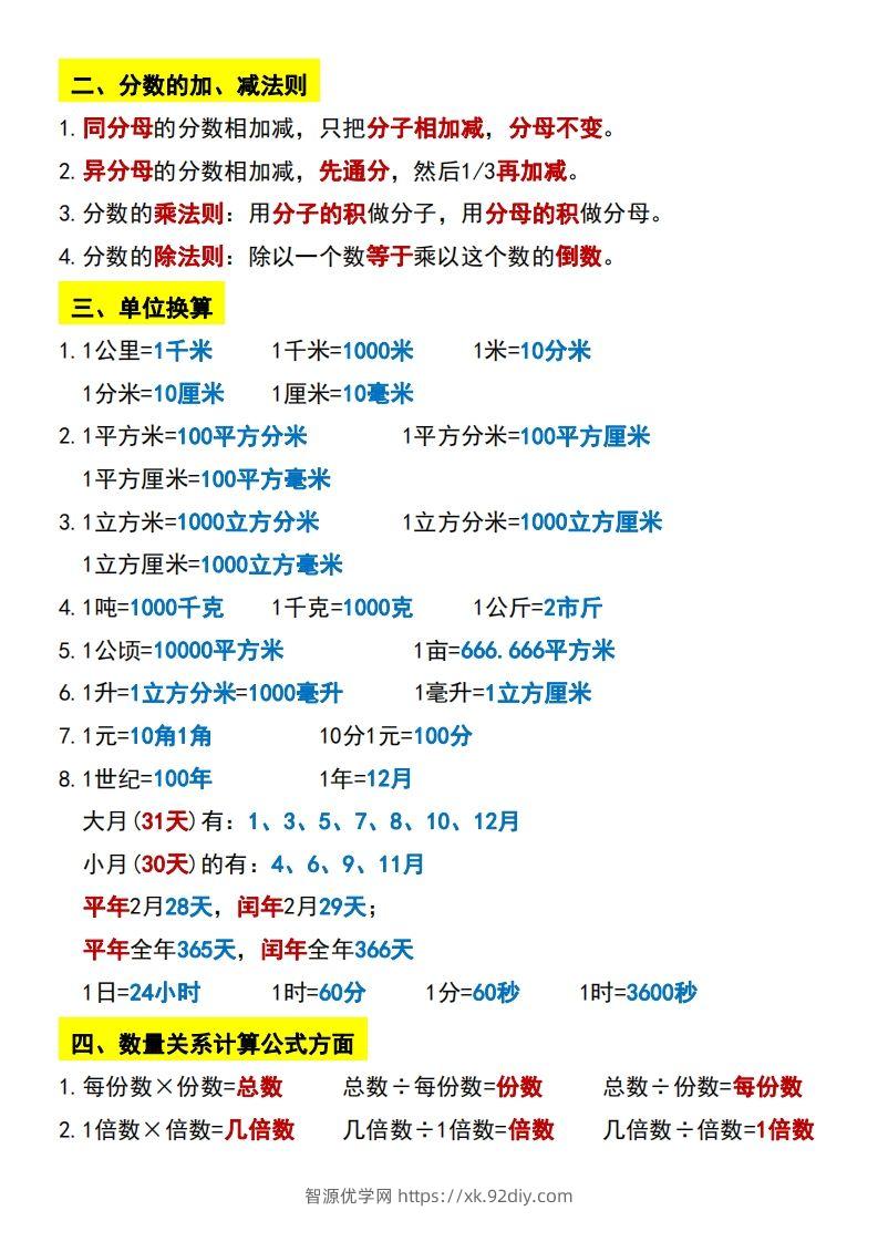 图片[2]-六下数学学霸必背重点公式-智源优学网
