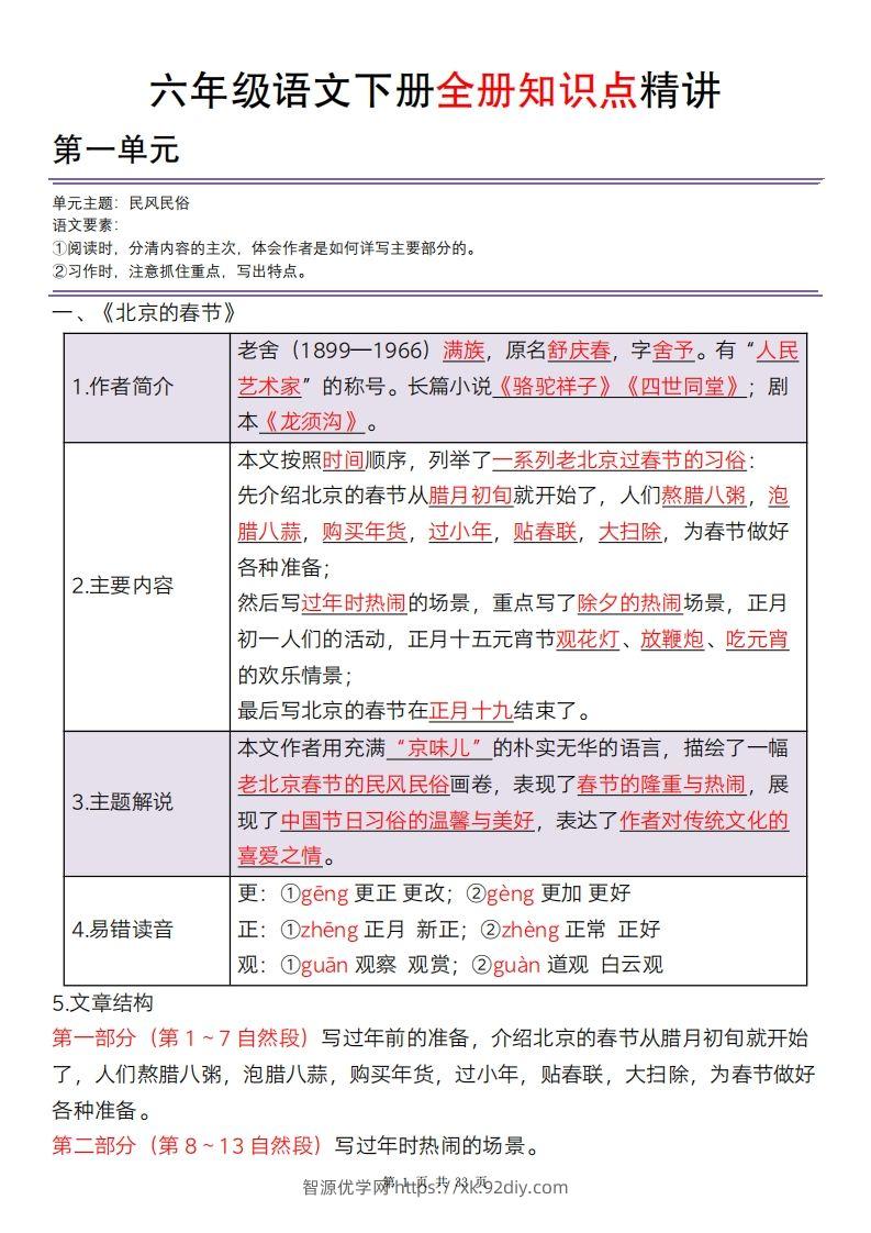 六年级语文下册全册知识点精讲33页-智源优学网