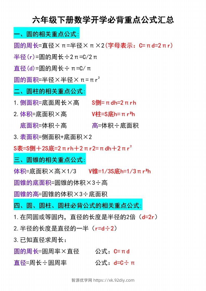 六下数学必背重点公式汇总-智源优学网