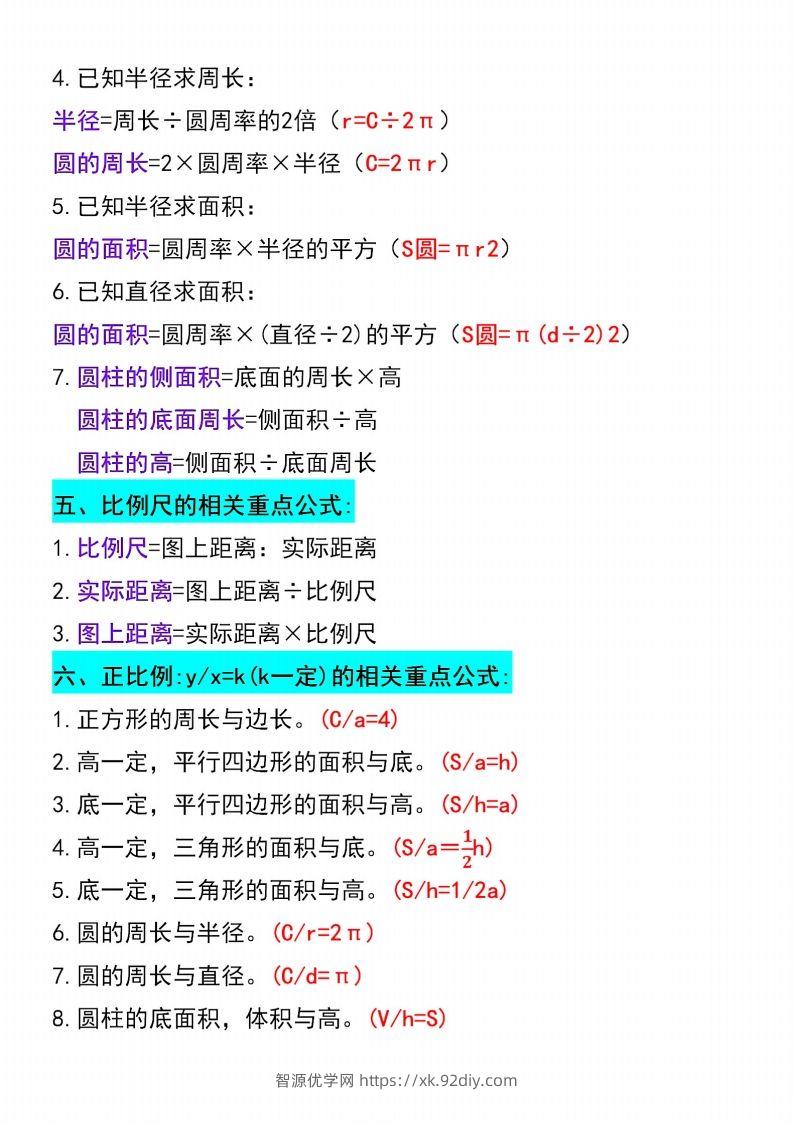 图片[2]-六下数学必背重点公式汇总-智源优学网