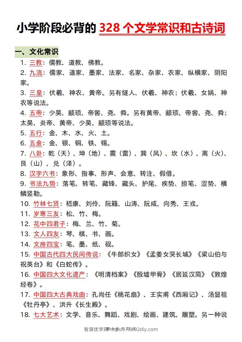 六下语文小学阶段必背的328个文学常识和古诗词-智源优学网