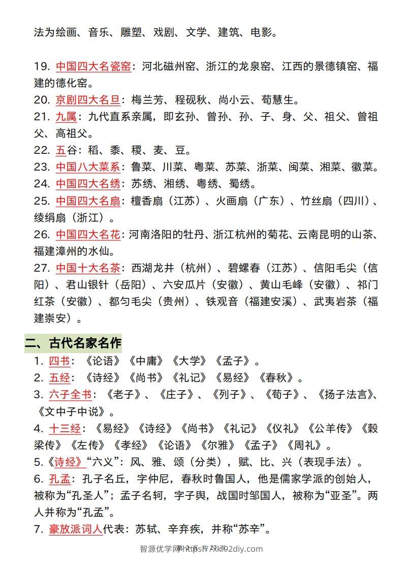 图片[2]-六下语文小学阶段必背的328个文学常识和古诗词-智源优学网