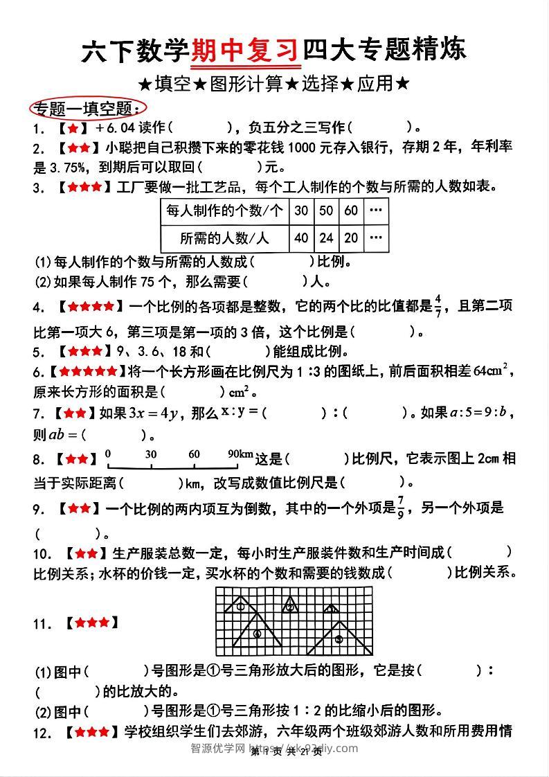 【人教版】六下数学期中复习四大专题精炼（专题一：填空题）(已优化)-智源优学网