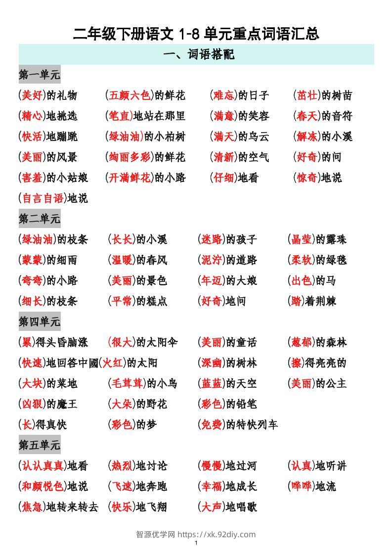 二下语文1-8单元重点词语搭配归纳6页-智源优学网