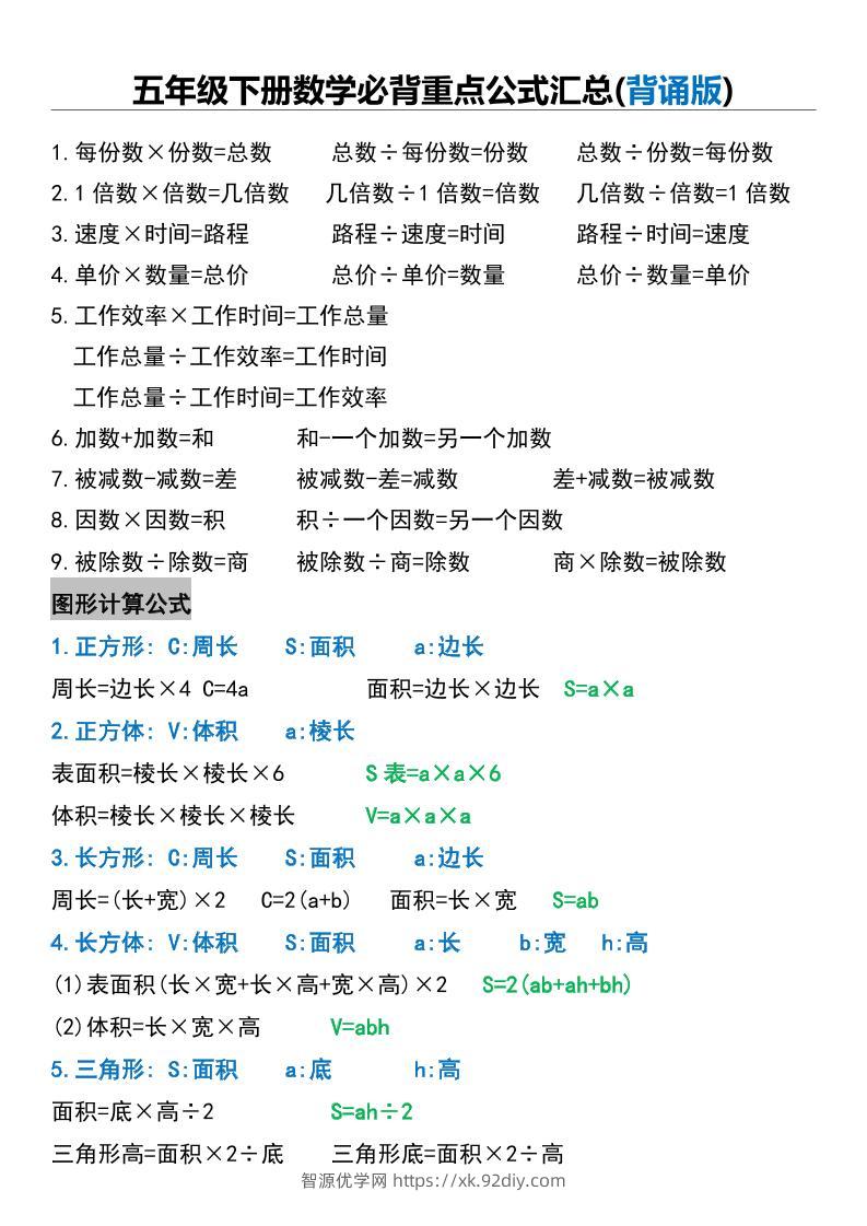五年级下册数学必背重点公式汇总-智源优学网