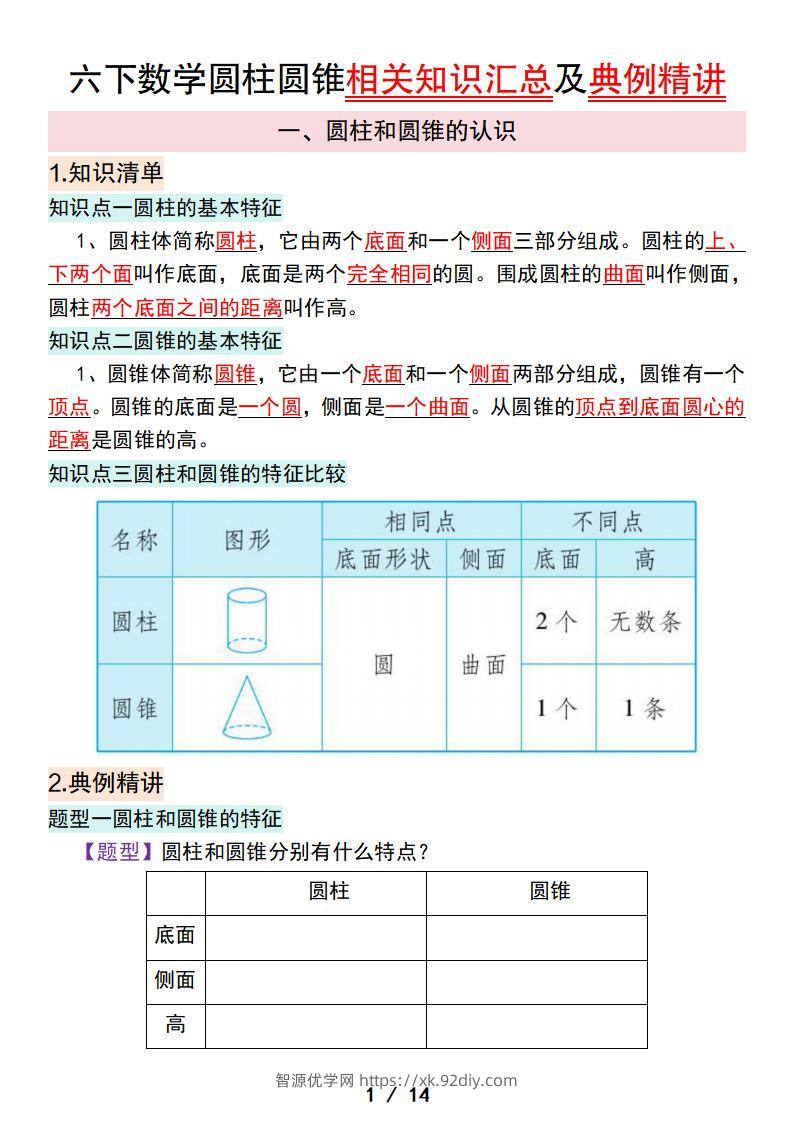 六下数学圆柱圆锥相关知识汇总及典例精讲-智源优学网