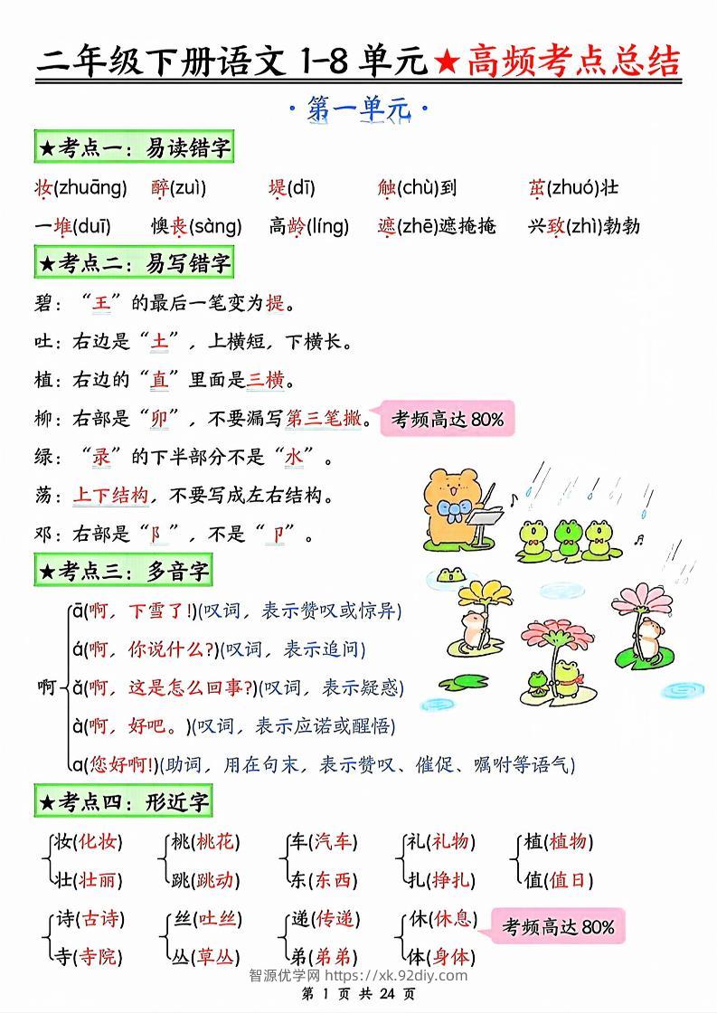 二年级下册语文1-8单元★高频考点总结_-智源优学网