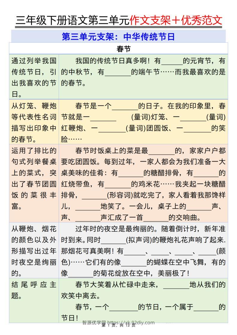 三下语文第三单元作文支架＋优秀范文13页-智源优学网