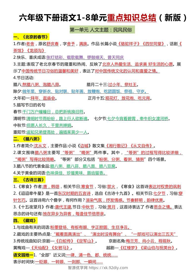 六年级下语文1-8单元常考知识点总结-智源优学网