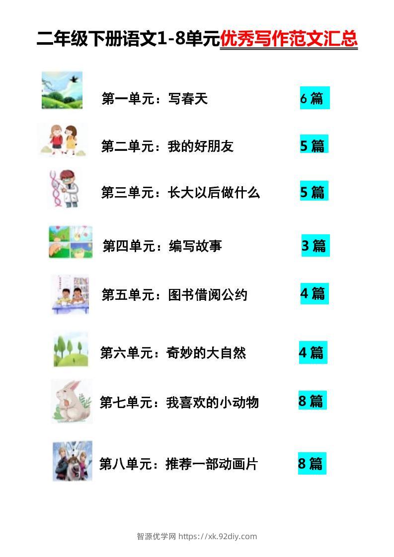 【作文】二年级下册语文1-8单元优秀写作范文汇总-智源优学网