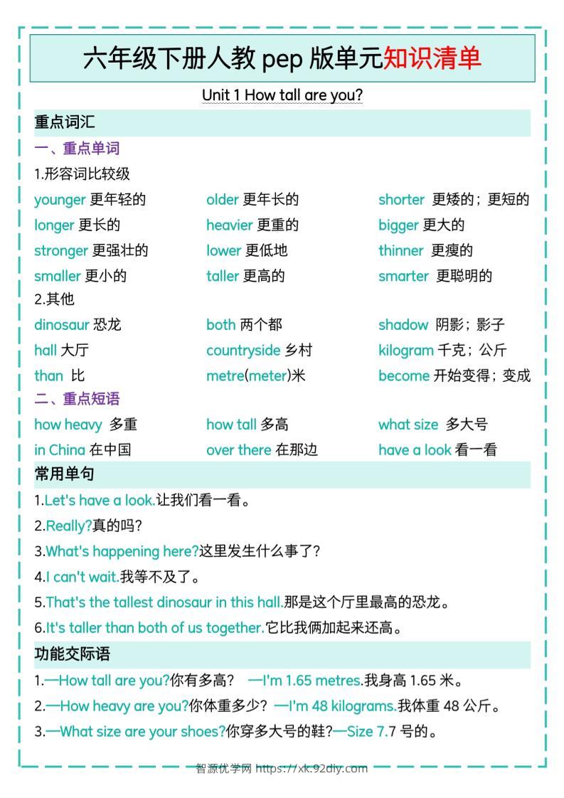六下英语人教pep版单元知识清单-智源优学网