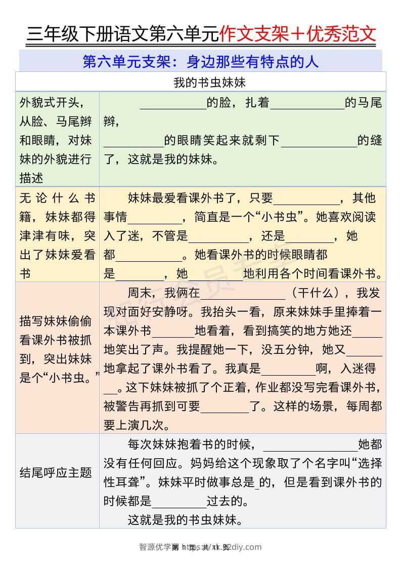 三下语文第六单元作文支架＋优秀范文（11页）-智源优学网