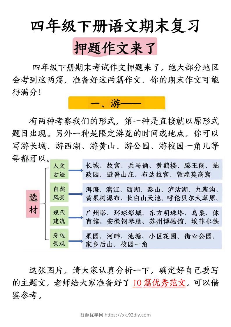 四年级下册语文期末复习押题作文-智源优学网