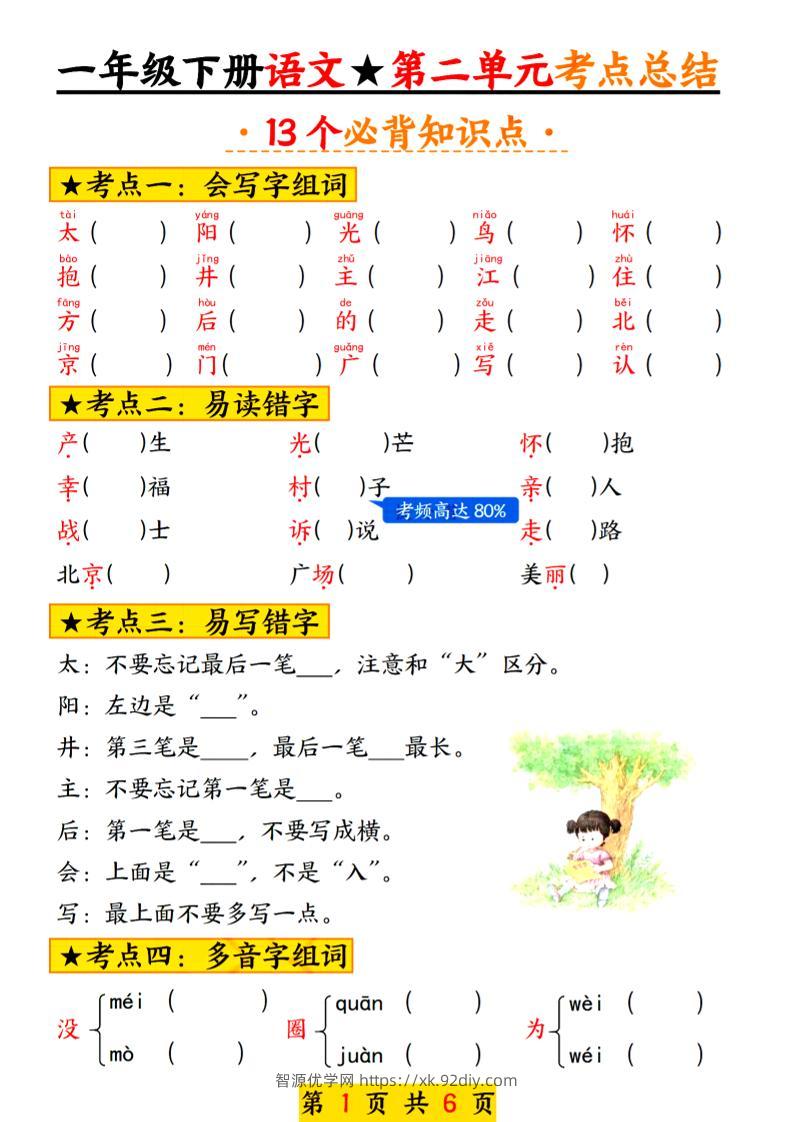 2025新版一年级语文下册第二单元考点总结13个必背-智源优学网