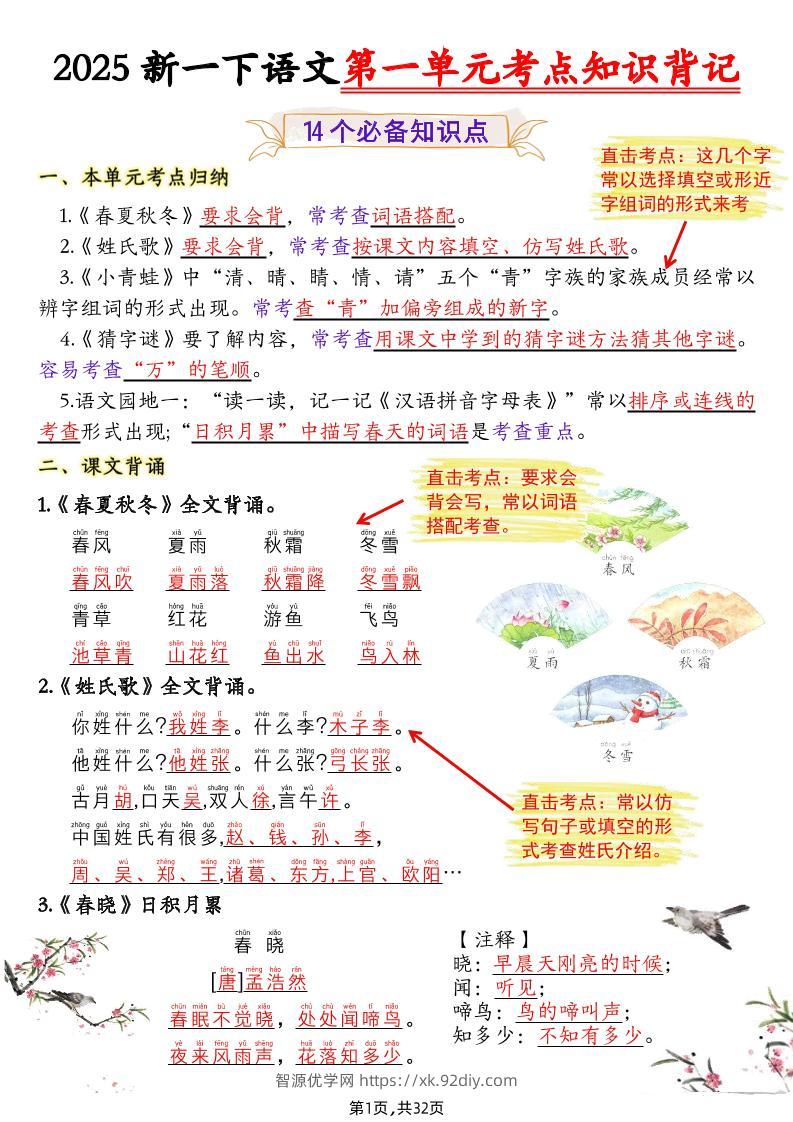 25新一下语文1-8单元考点知识背记（32页）-智源优学网