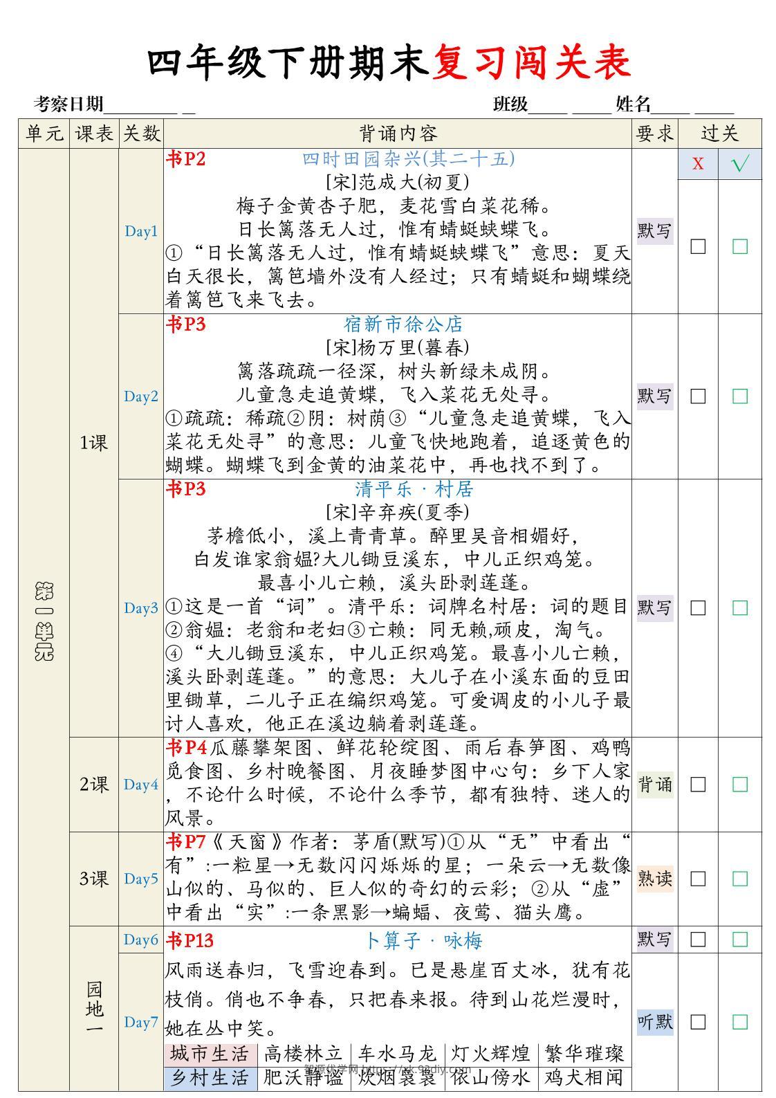 【期末复习背诵闯关表】四下语文-智源优学网